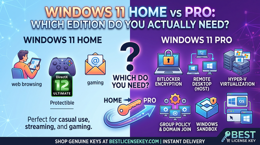 Windows 11 Home vs Pro: Which Edition Do You Actually Need?
